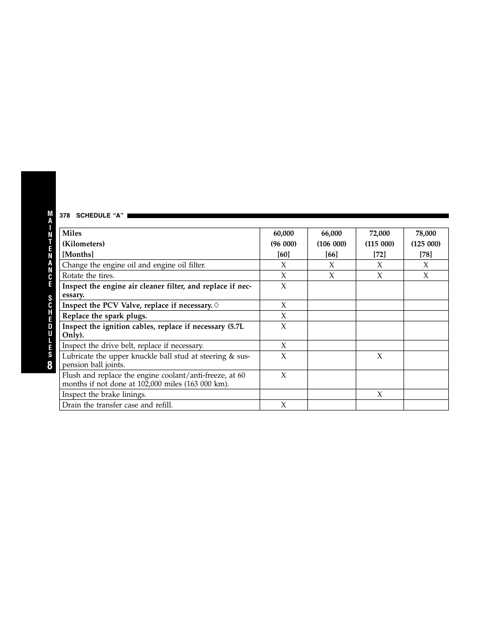 Jeep 2005 Grand Cherokee User Manual | Page 378 / 408