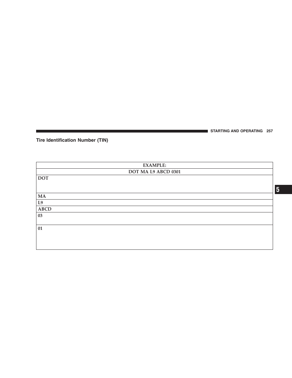 Tire identification number (tin) | Jeep 2005 Liberty User Manual | Page 257 / 424