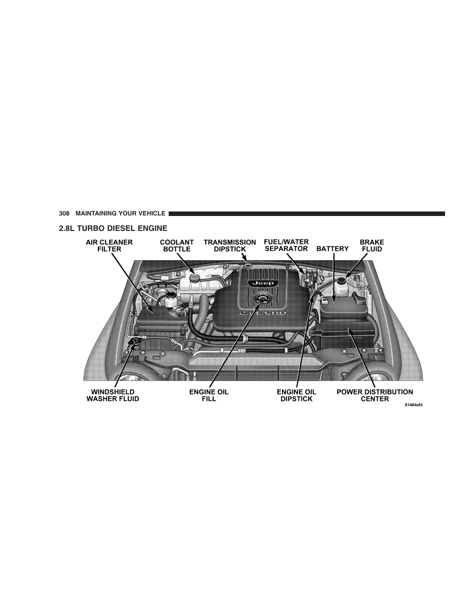 8l turbo diesel engine | Jeep 2005 Liberty User Manual | Page 308 / 424