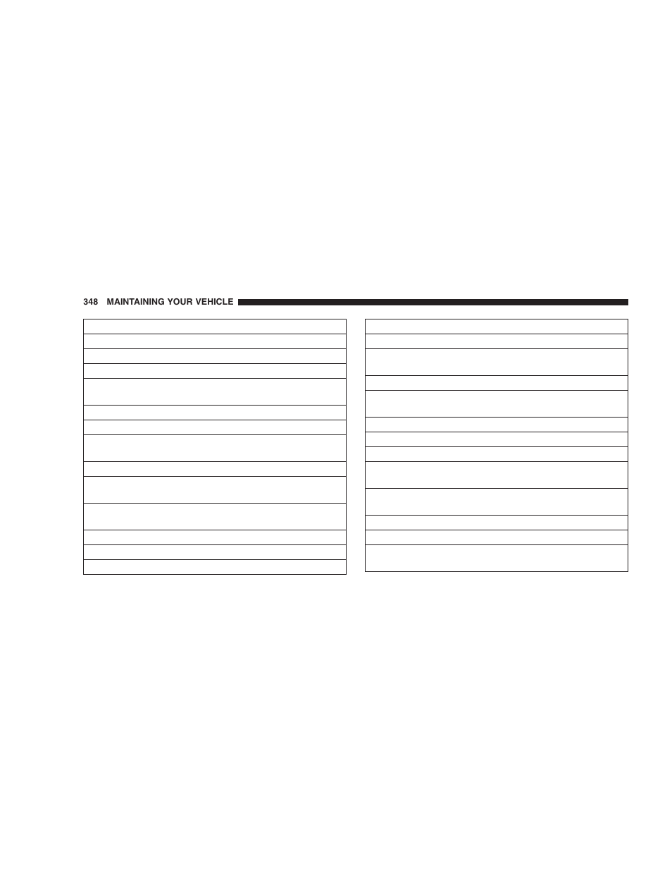 Jeep 2005 Liberty User Manual | Page 348 / 424