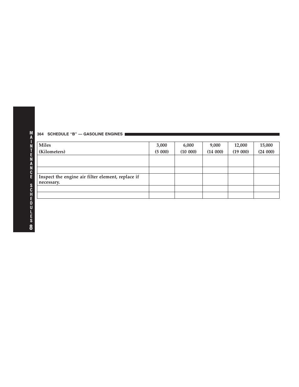 Jeep 2005 Liberty User Manual | Page 364 / 424