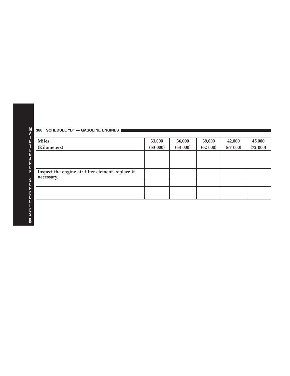 Jeep 2005 Liberty User Manual | Page 366 / 424