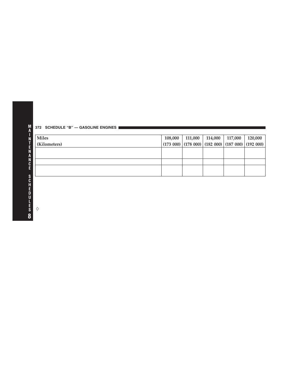 Jeep 2005 Liberty User Manual | Page 372 / 424