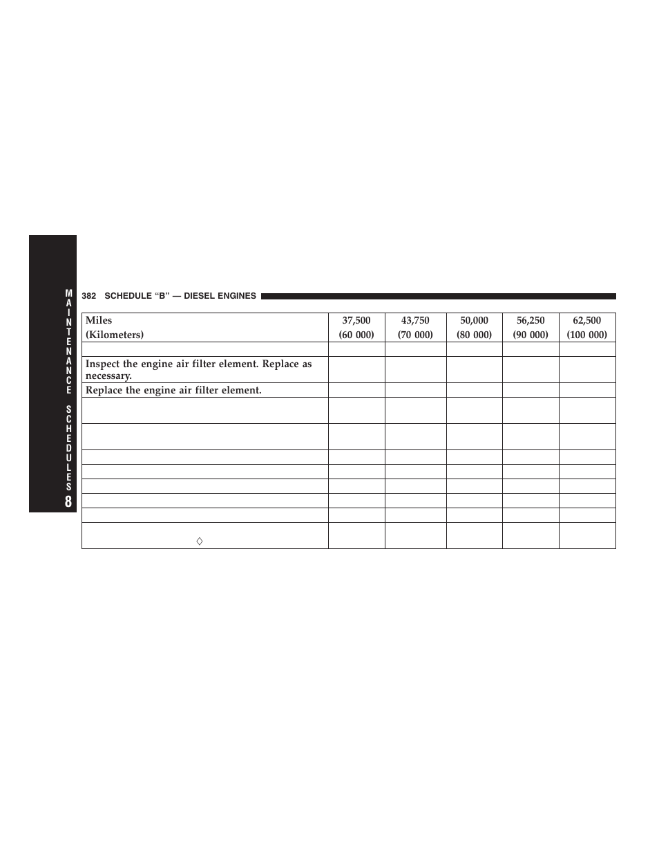 Jeep 2005 Liberty User Manual | Page 382 / 424
