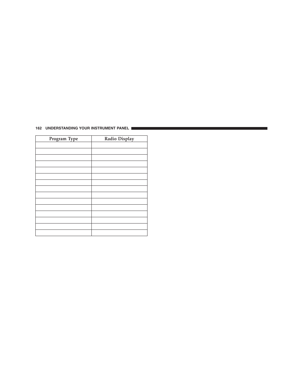 Jeep 2005 Wrangler User Manual | Page 162 / 352