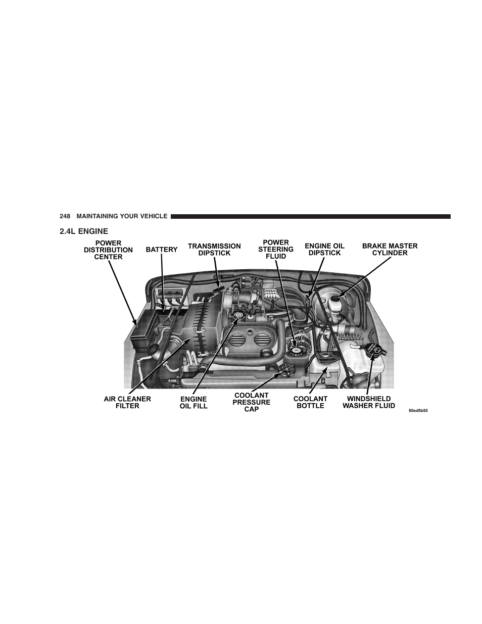 4l engine | Jeep 2005 Wrangler User Manual | Page 248 / 352