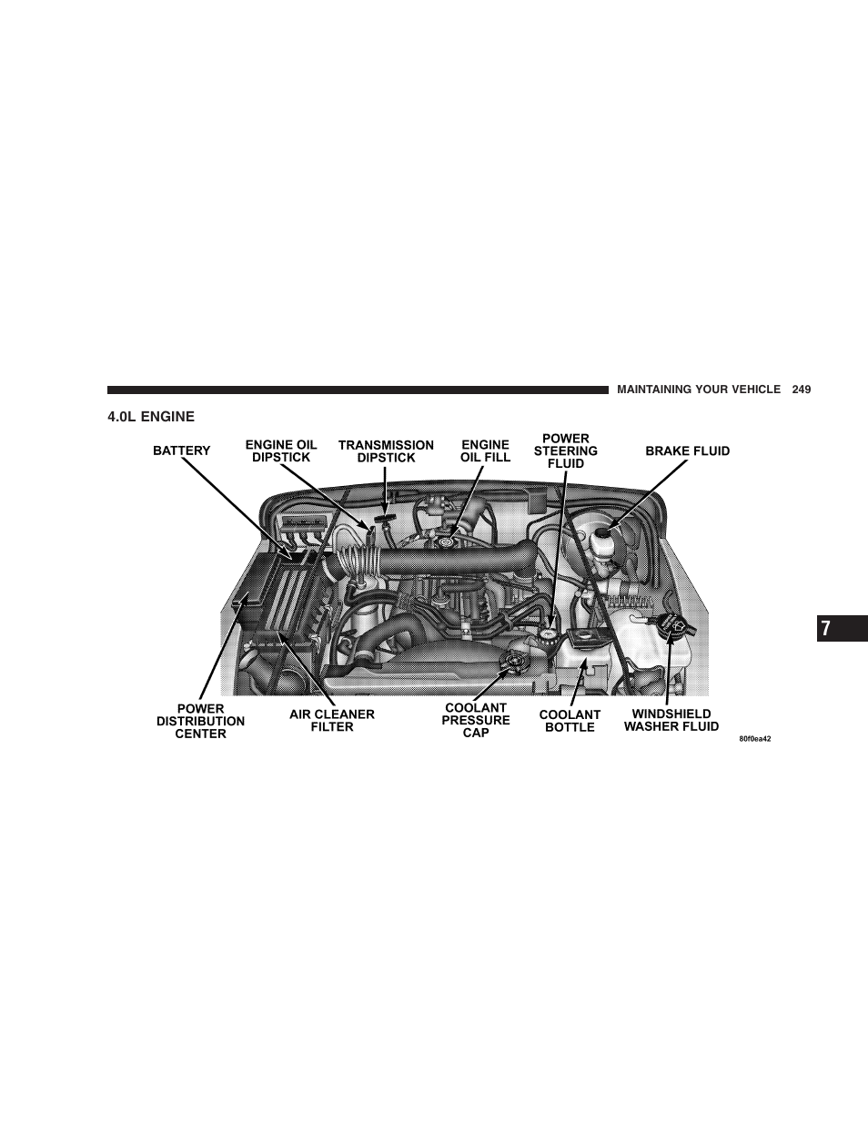 0l engine | Jeep 2005 Wrangler User Manual | Page 249 / 352
