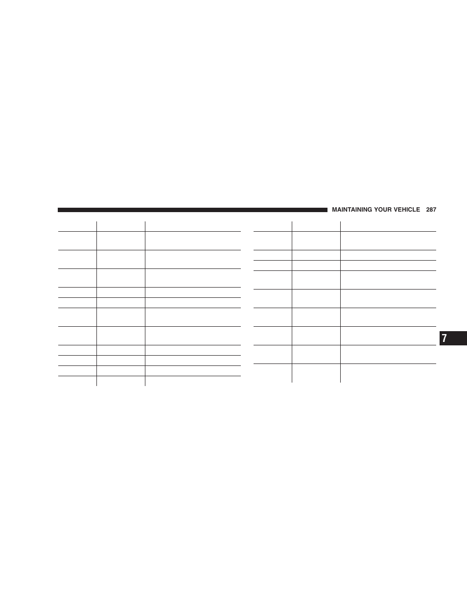 Jeep 2005 Wrangler User Manual | Page 287 / 352