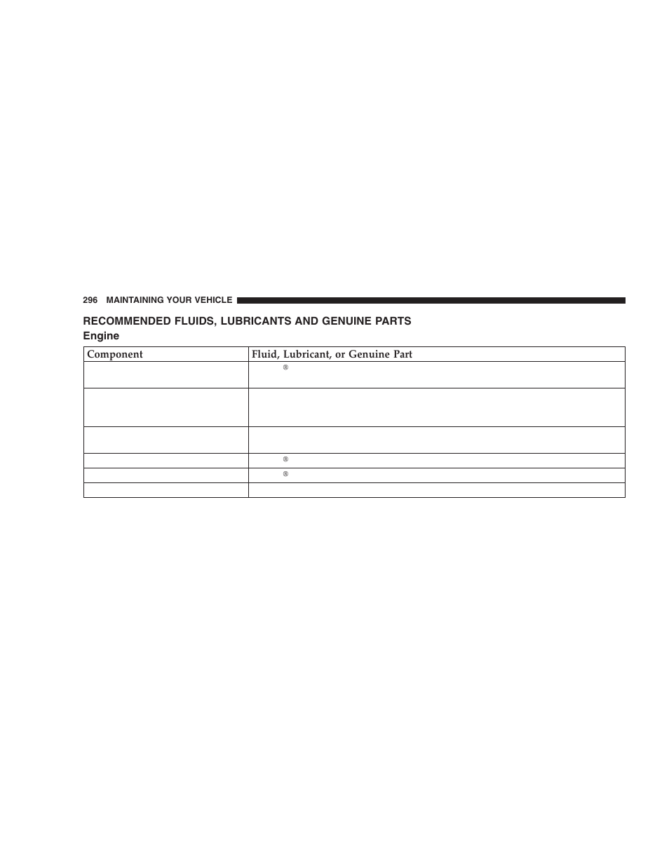 Recommended fluids, lubricants and genuine, Parts, Engine | Jeep 2005 Wrangler User Manual | Page 296 / 352