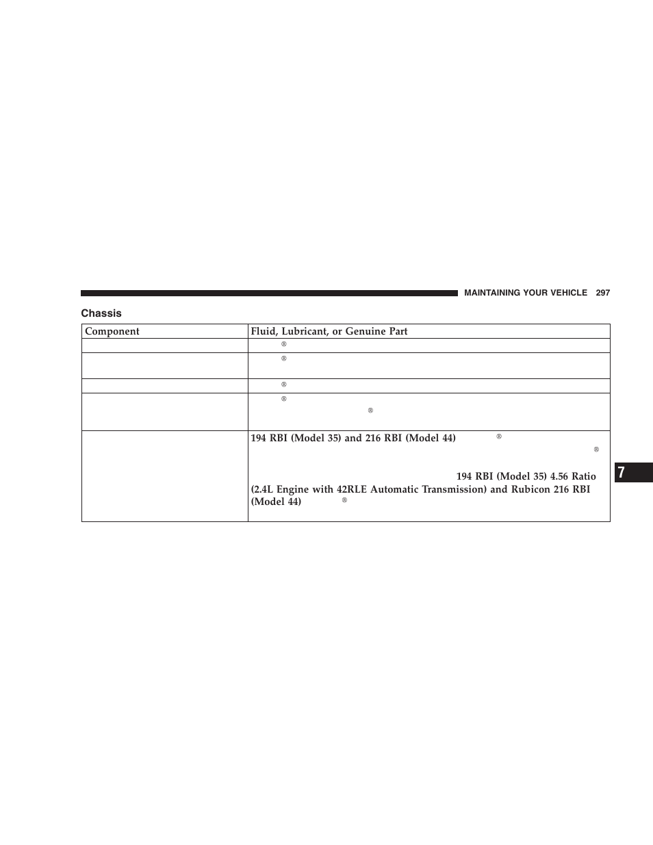 Chassis | Jeep 2005 Wrangler User Manual | Page 297 / 352