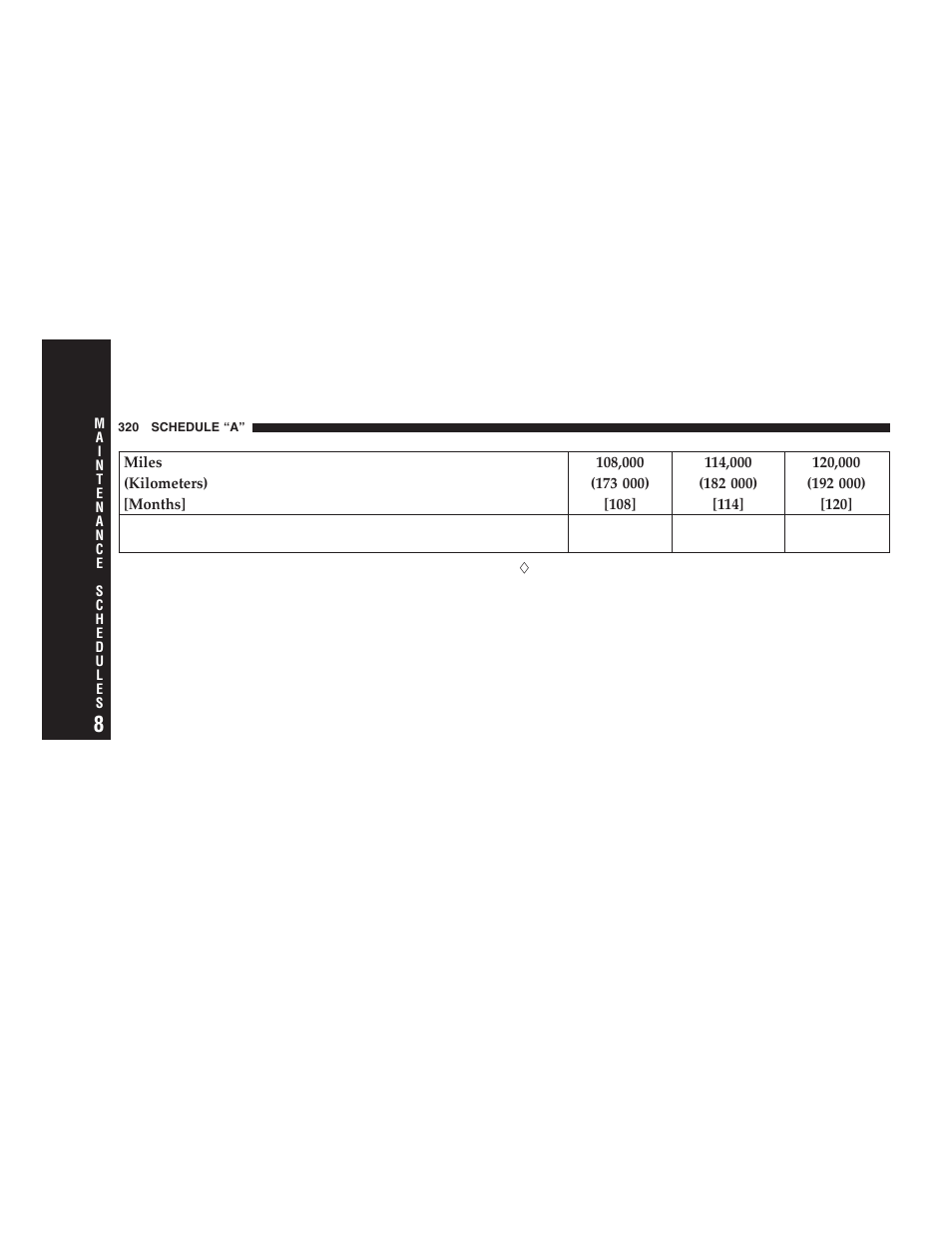 Jeep 2005 Wrangler User Manual | Page 320 / 352