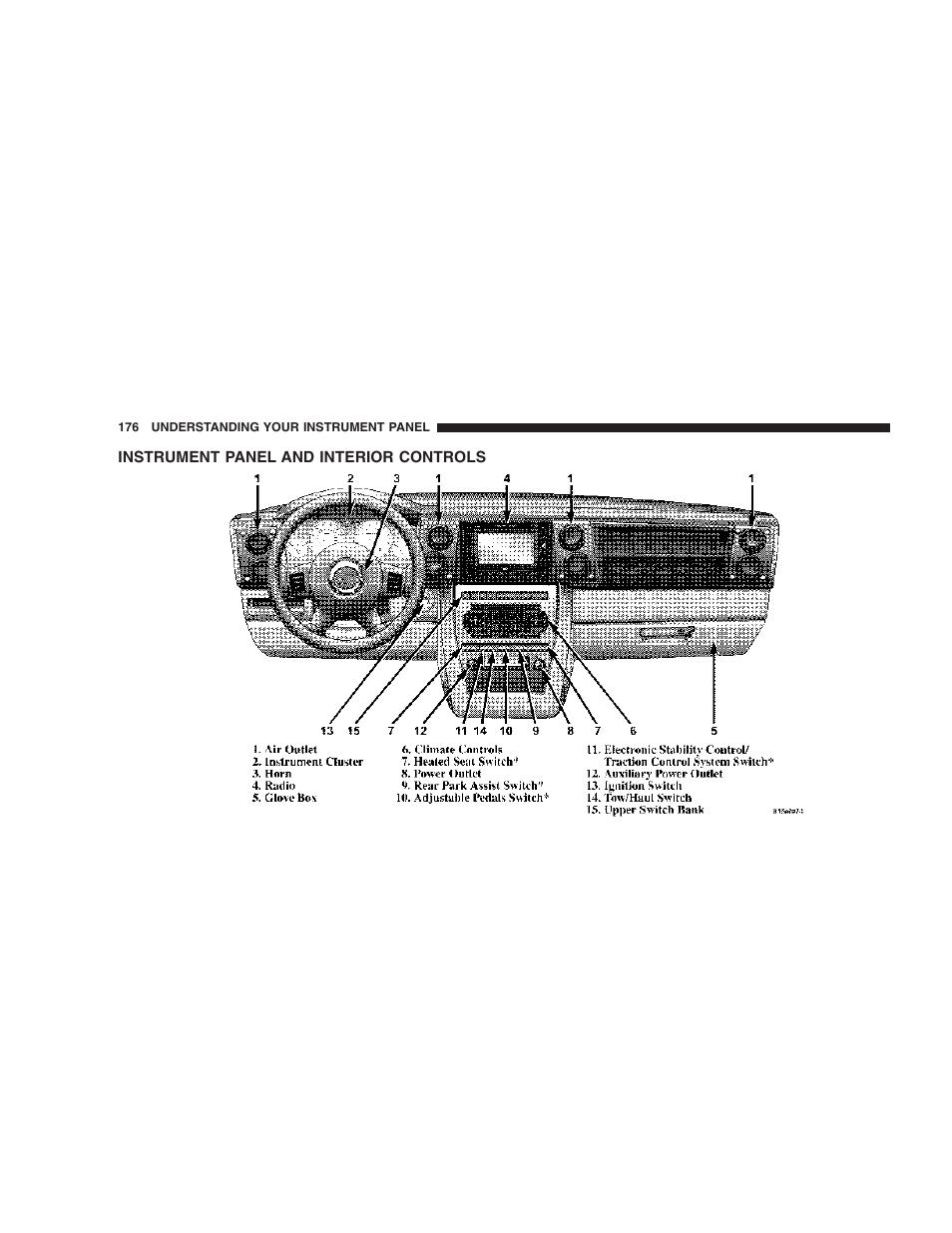 Instrument panel and interior controls | Jeep 2006 Commander User Manual | Page 176 / 440
