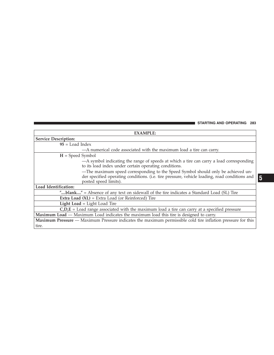 Jeep 2006 Commander User Manual | Page 283 / 440
