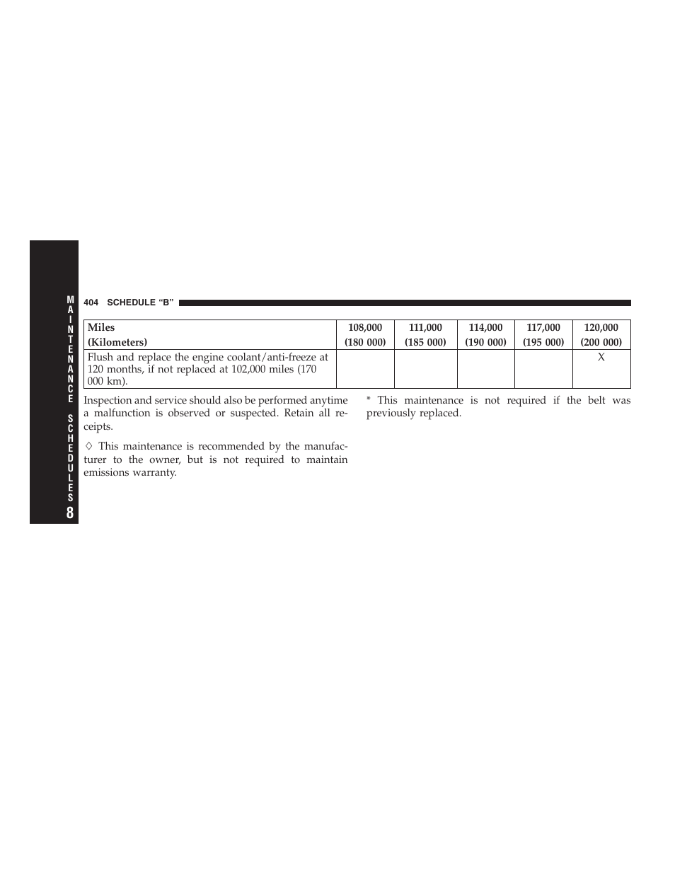 Jeep 2006 Commander User Manual | Page 404 / 440