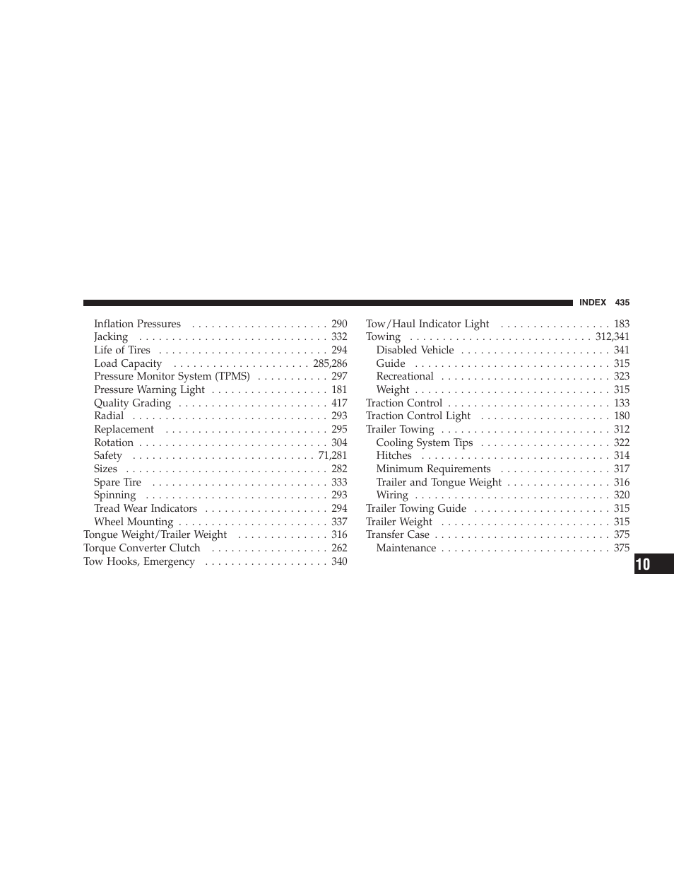 Jeep 2006 Commander User Manual | Page 435 / 440