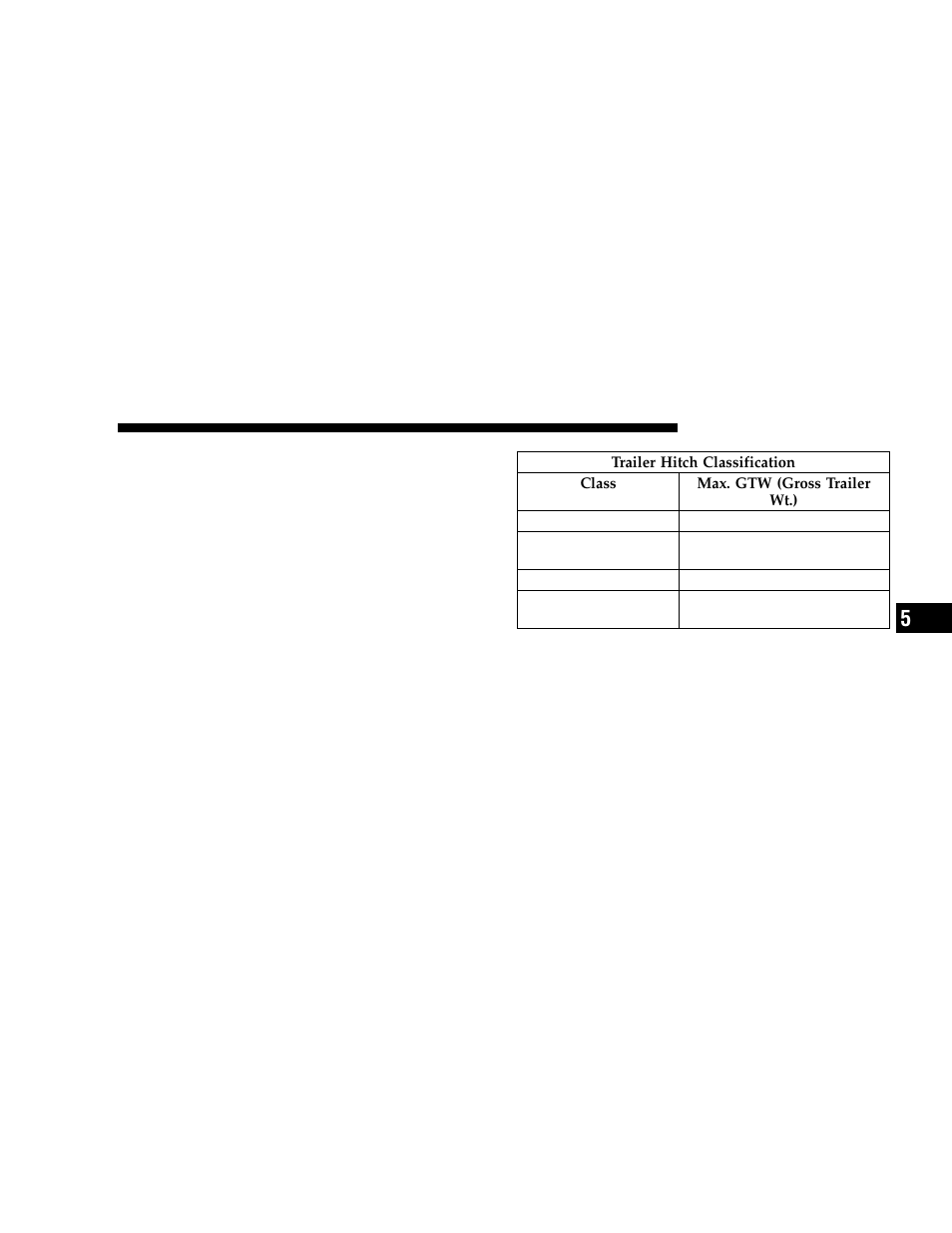 Trailer hitch classification | Jeep 2006 Grand Cherokee User Manual | Page 311 / 448