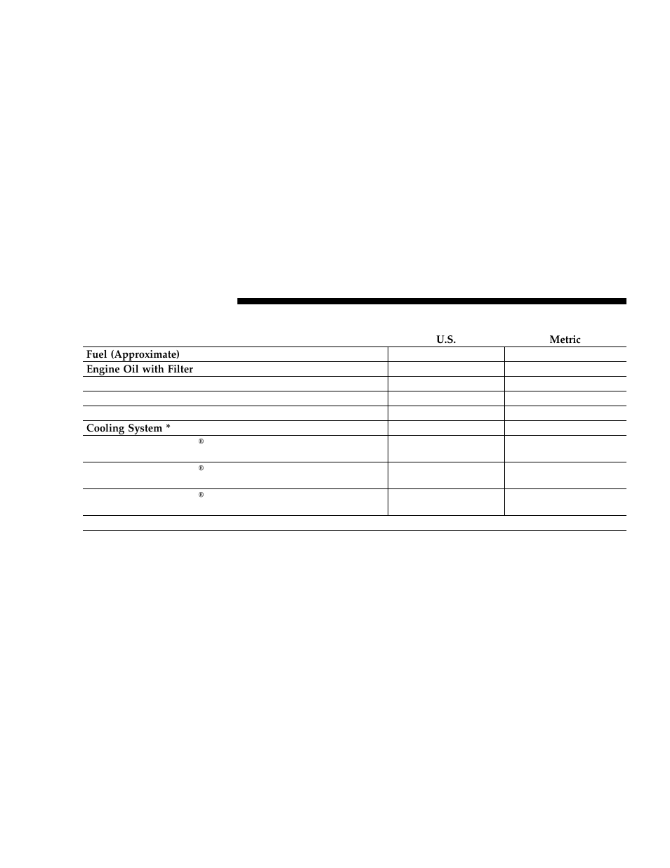 Fluid capacities | Jeep 2006 Grand Cherokee User Manual | Page 392 / 448