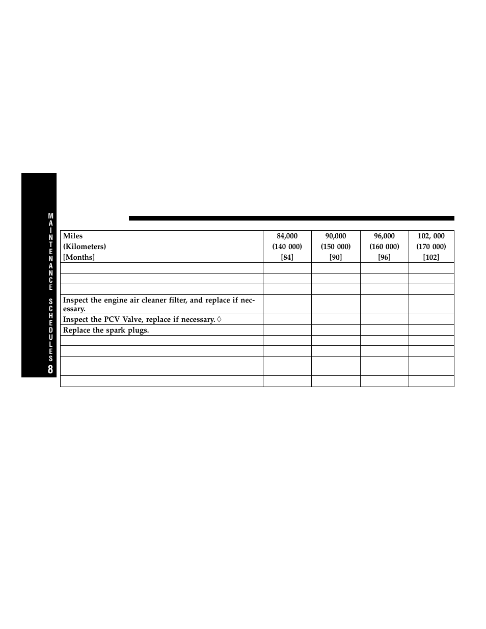 Jeep 2006 Grand Cherokee User Manual | Page 412 / 448