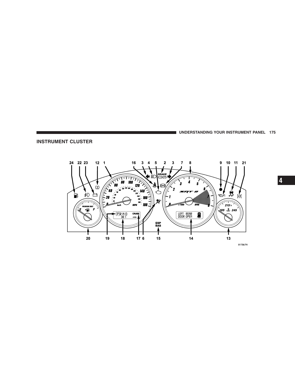 Instrument cluster | Jeep 2006 Grand Cherokee SRT User Manual | Page 175 / 392