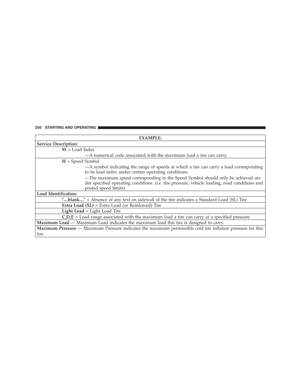 Jeep 2006 Grand Cherokee SRT User Manual | Page 250 / 392