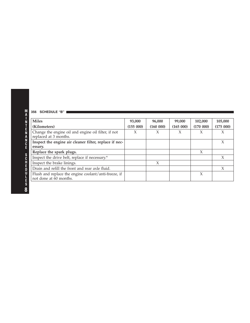 Jeep 2006 Grand Cherokee SRT User Manual | Page 356 / 392