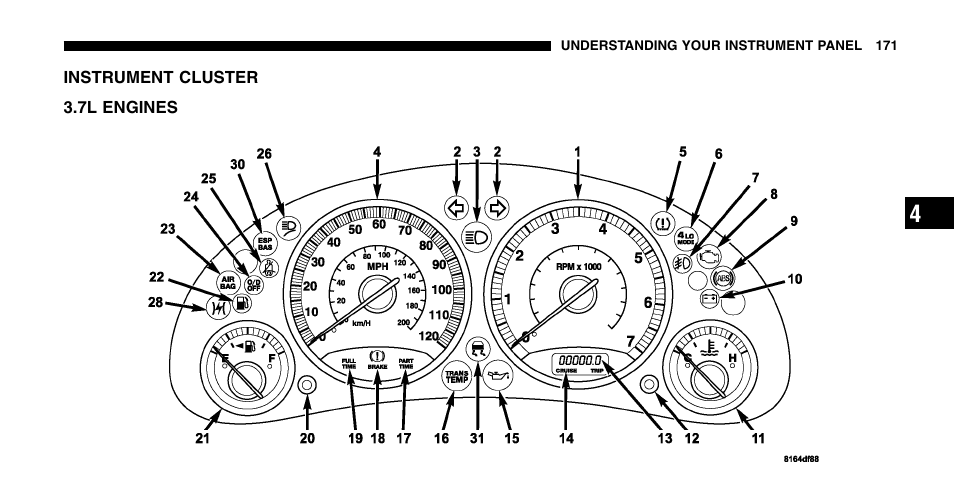 Jeep 2006 Liberty User Manual | Page 171 / 424