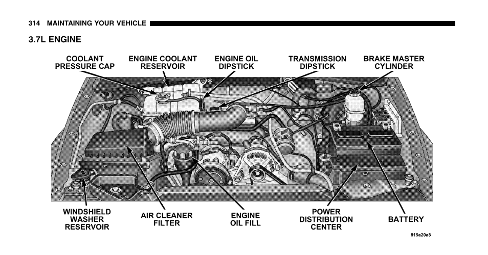 Jeep 2006 Liberty User Manual | Page 314 / 424