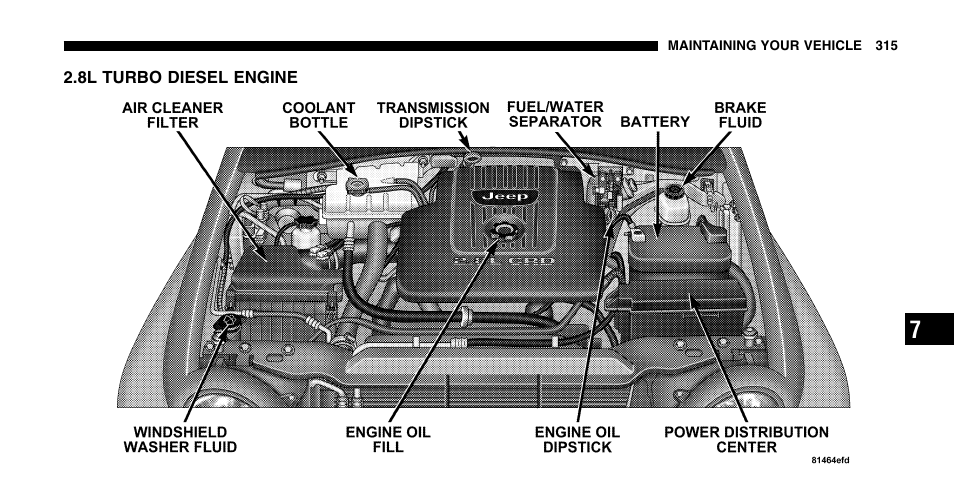 Jeep 2006 Liberty User Manual | Page 315 / 424