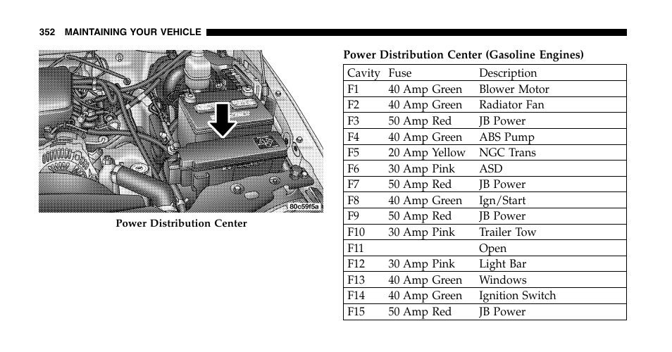 Jeep 2006 Liberty User Manual | Page 352 / 424