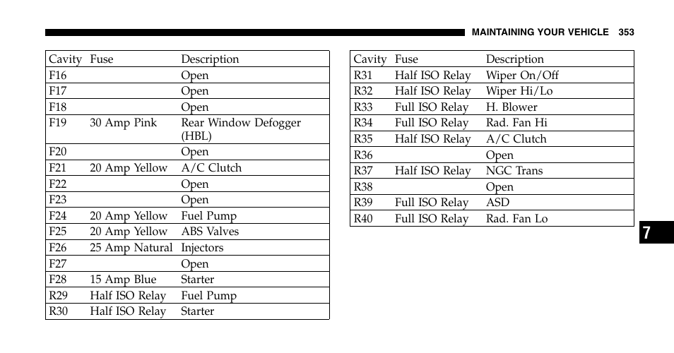 Jeep 2006 Liberty User Manual | Page 353 / 424