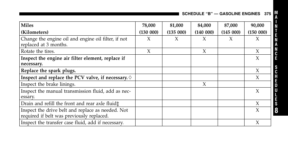 Jeep 2006 Liberty User Manual | Page 375 / 424