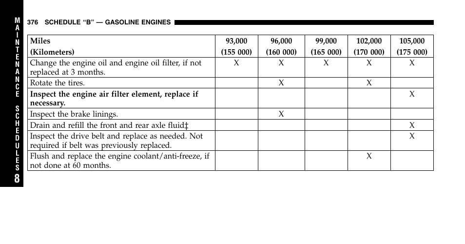 Jeep 2006 Liberty User Manual | Page 376 / 424