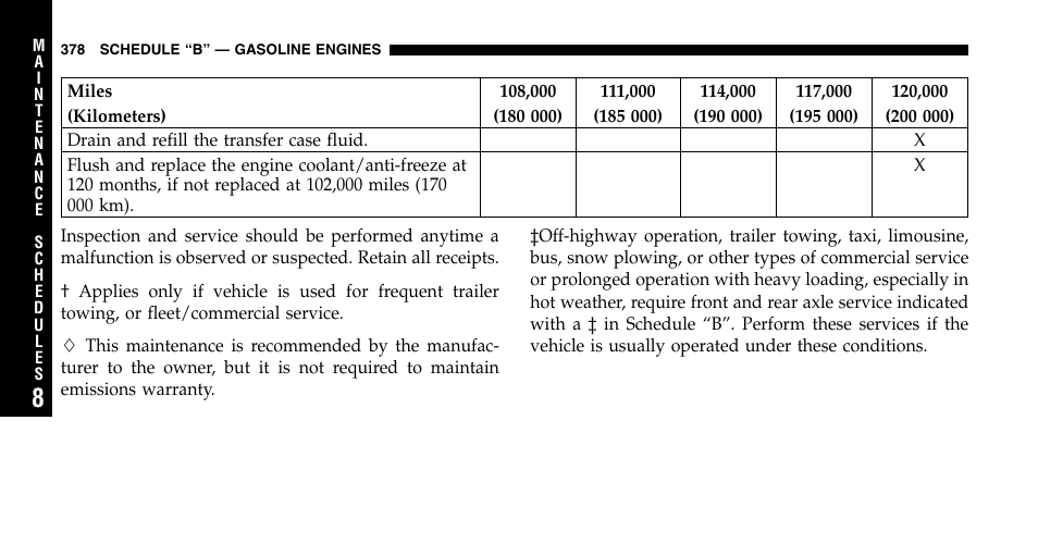 Jeep 2006 Liberty User Manual | Page 378 / 424