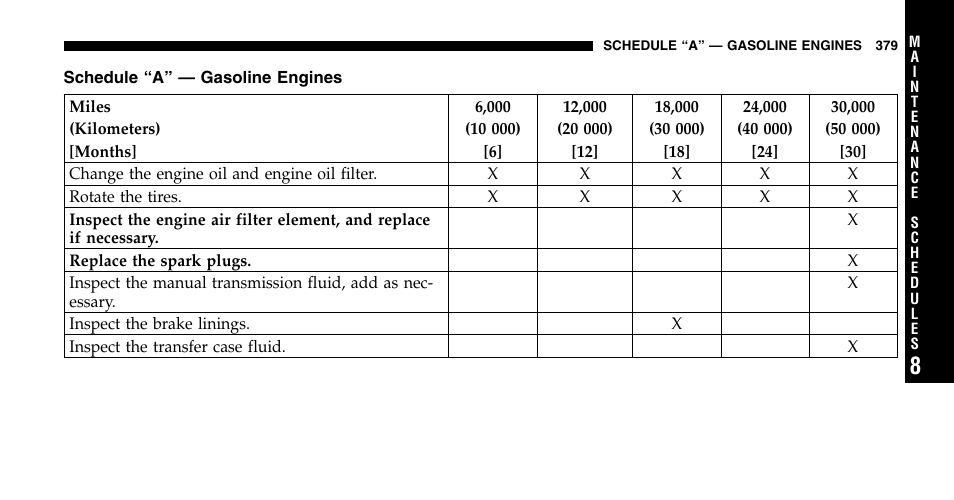 Jeep 2006 Liberty User Manual | Page 379 / 424