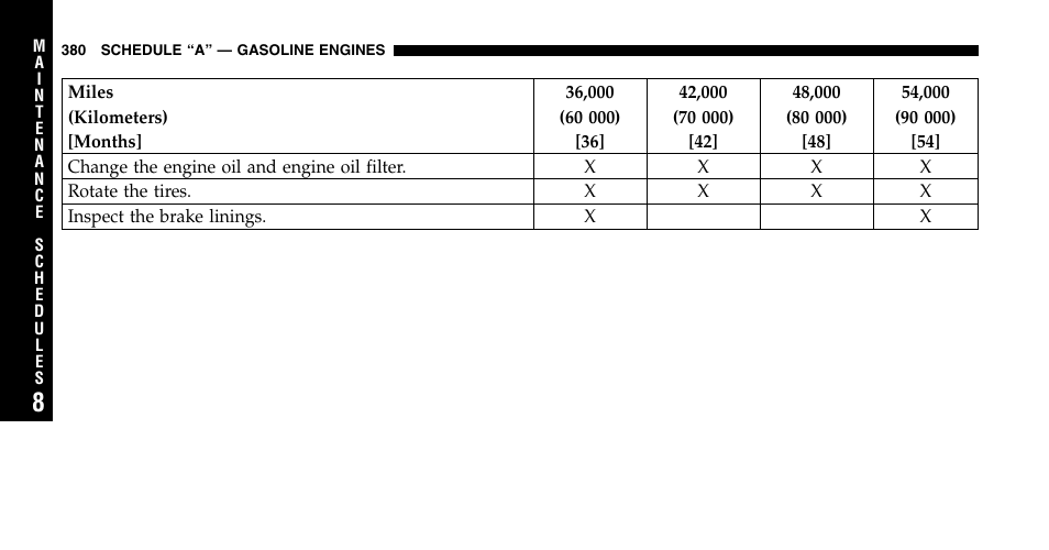 Jeep 2006 Liberty User Manual | Page 380 / 424