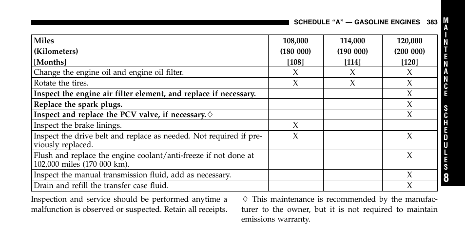 Jeep 2006 Liberty User Manual | Page 383 / 424