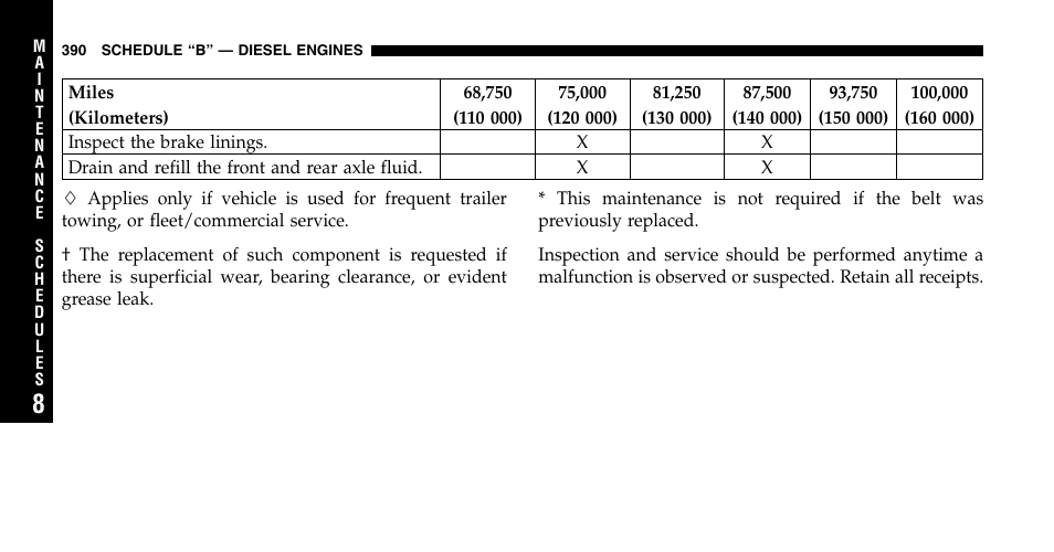 Jeep 2006 Liberty User Manual | Page 390 / 424