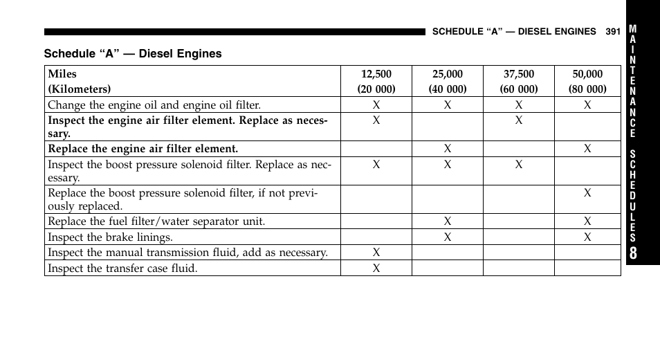 Jeep 2006 Liberty User Manual | Page 391 / 424