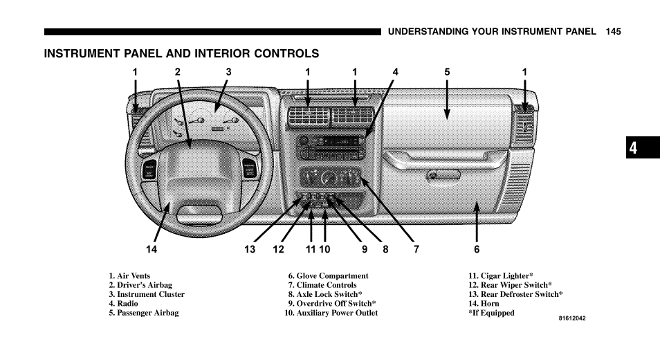 Jeep 2006 Wrangler User Manual | Page 145 / 368