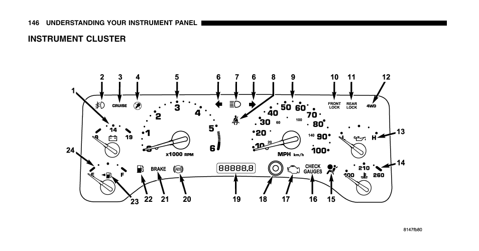 Jeep 2006 Wrangler User Manual | Page 146 / 368