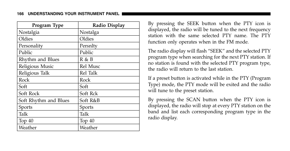 Jeep 2006 Wrangler User Manual | Page 166 / 368