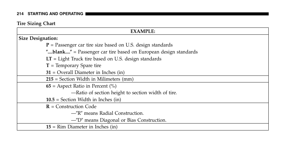 Jeep 2006 Wrangler User Manual | Page 214 / 368
