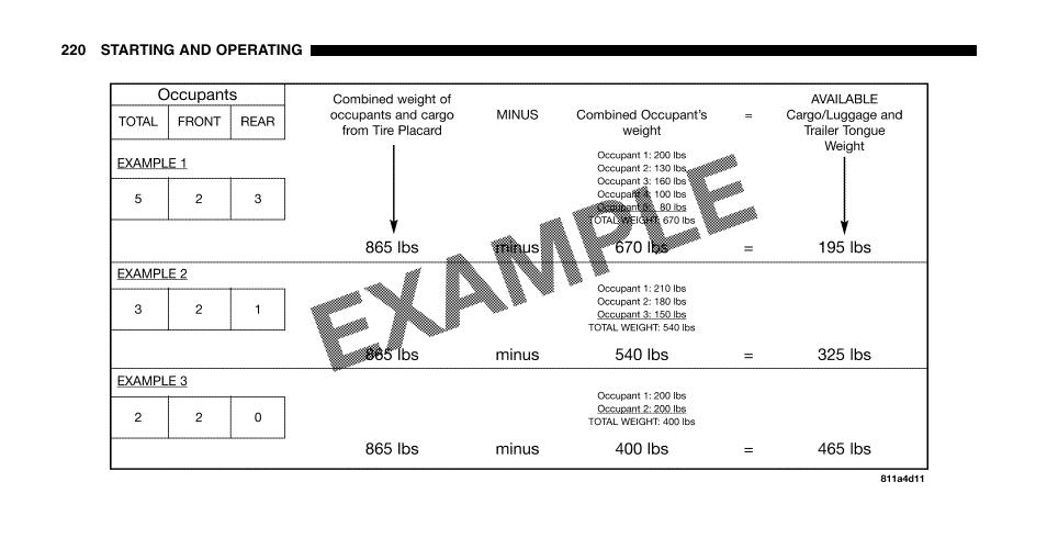 Jeep 2006 Wrangler User Manual | Page 220 / 368