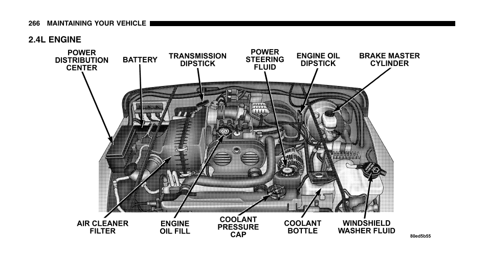 Jeep 2006 Wrangler User Manual | Page 266 / 368