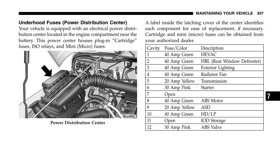 Jeep 2006 Wrangler User Manual | Page 307 / 368