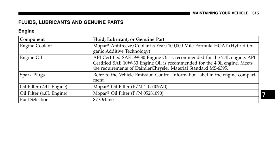 Jeep 2006 Wrangler User Manual | Page 315 / 368