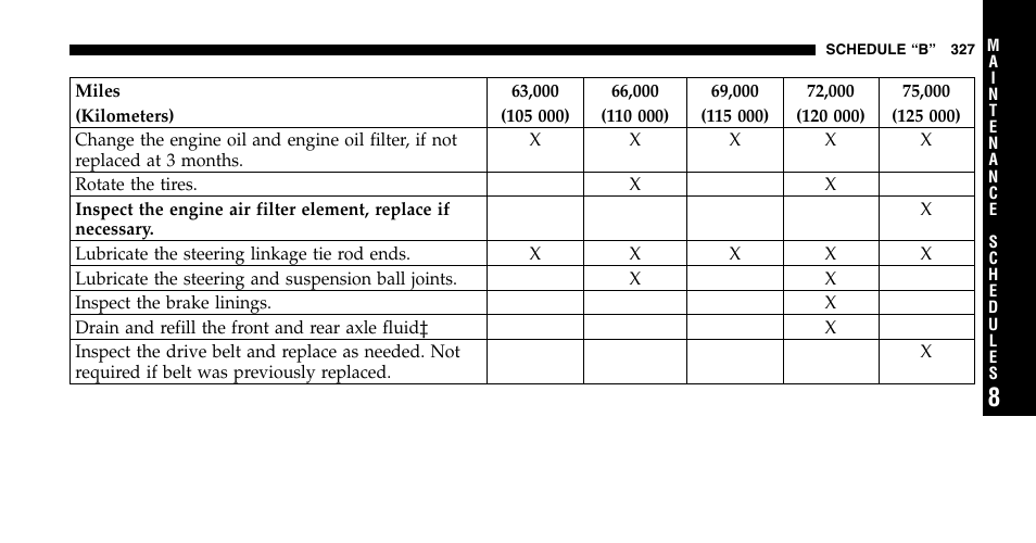 Jeep 2006 Wrangler User Manual | Page 327 / 368
