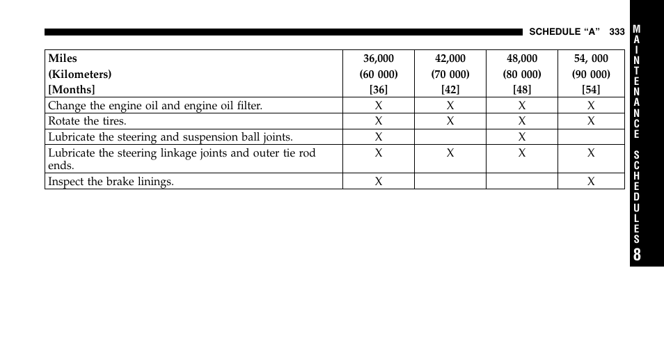 Jeep 2006 Wrangler User Manual | Page 333 / 368