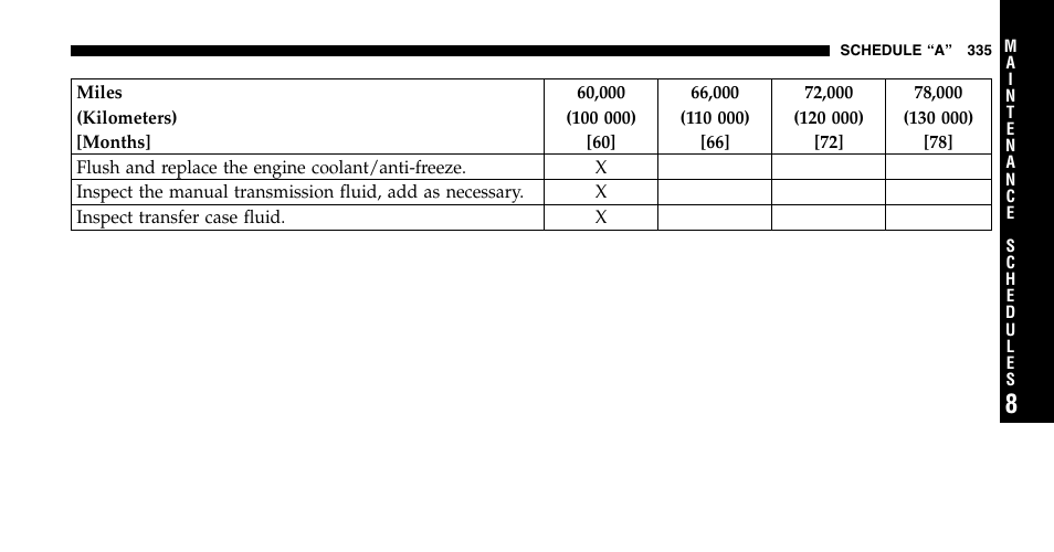 Jeep 2006 Wrangler User Manual | Page 335 / 368
