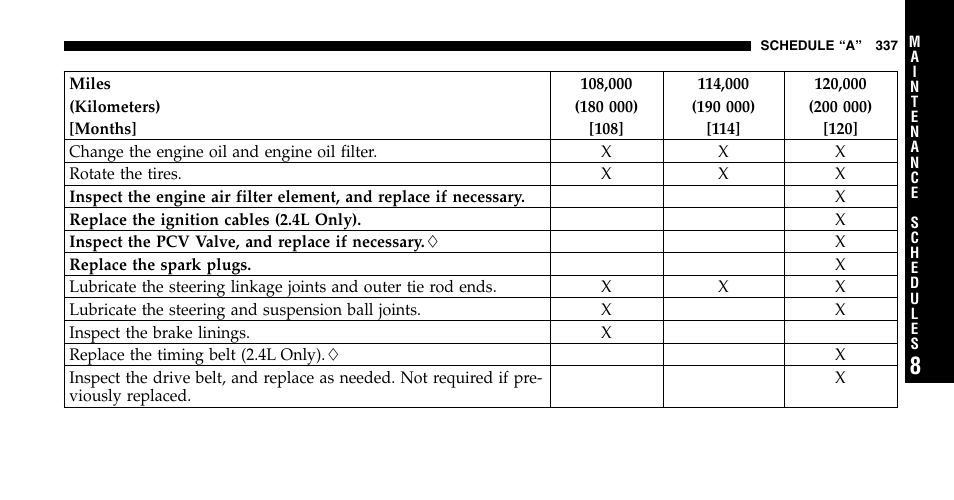 Jeep 2006 Wrangler User Manual | Page 337 / 368